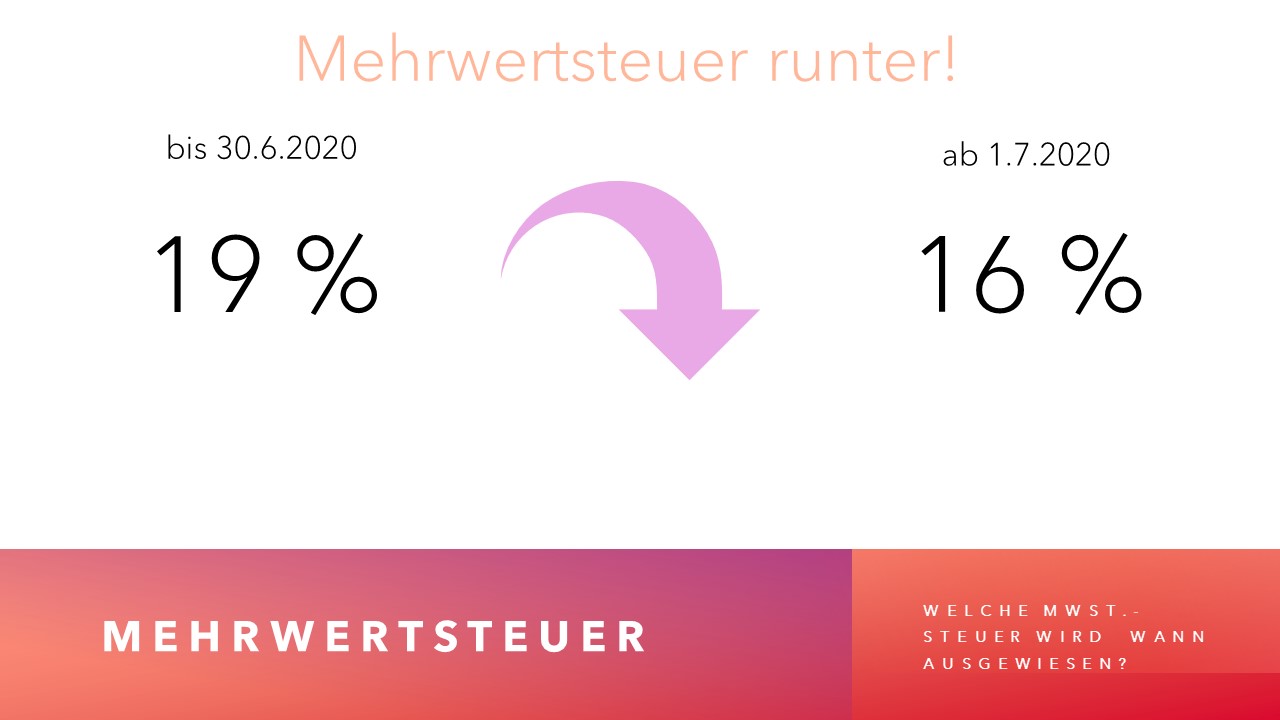 You are currently viewing Mehrwertsteuer runter!
